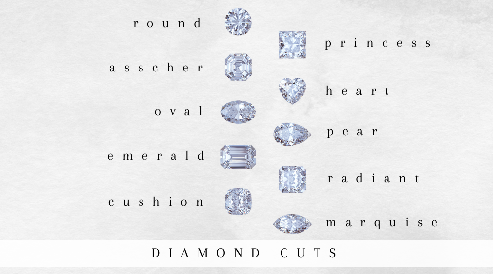 Different Diamond Cuts Perth | Brinkhaus Jewellers | Diamond Jewellery perth 
