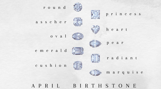 APRIL BIRTHSTONE: DIAMOND